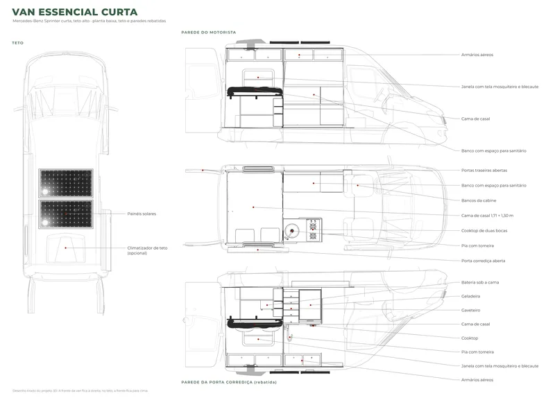 Planta da Van Essencial Curta: planta baixa, paredes rebatidas e teto, com o nome de cada item